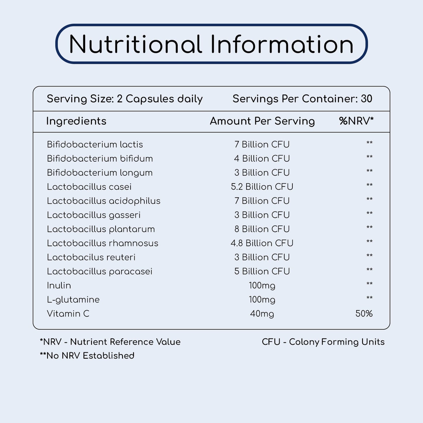 Pro Bio Cultures Complex Prebiotic And Probiotic 60 Vegan Capsules