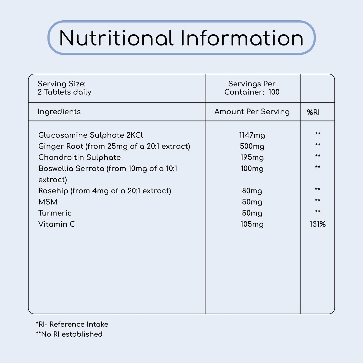 Glucosamine And Chondroitin Tablets