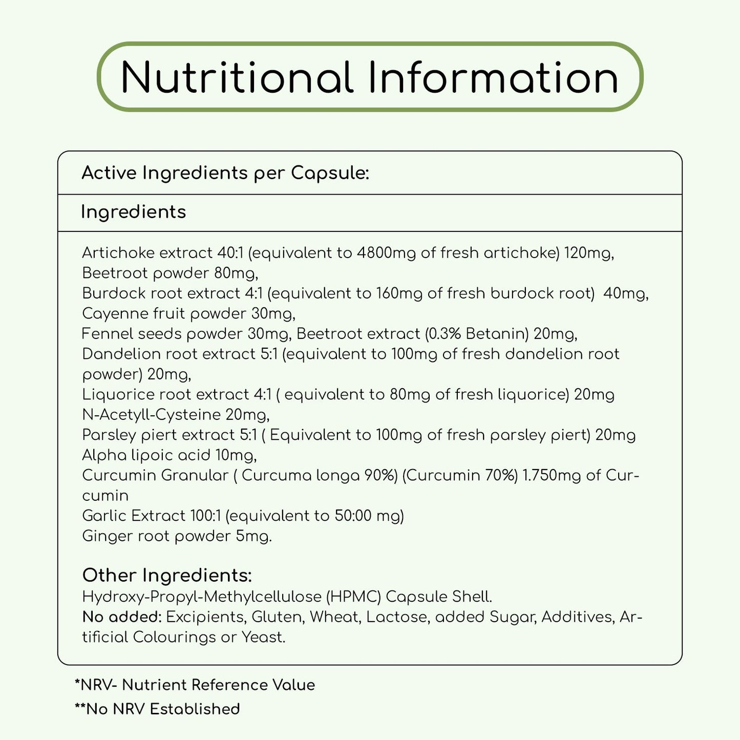 Livcare and Gallbladder Supplement