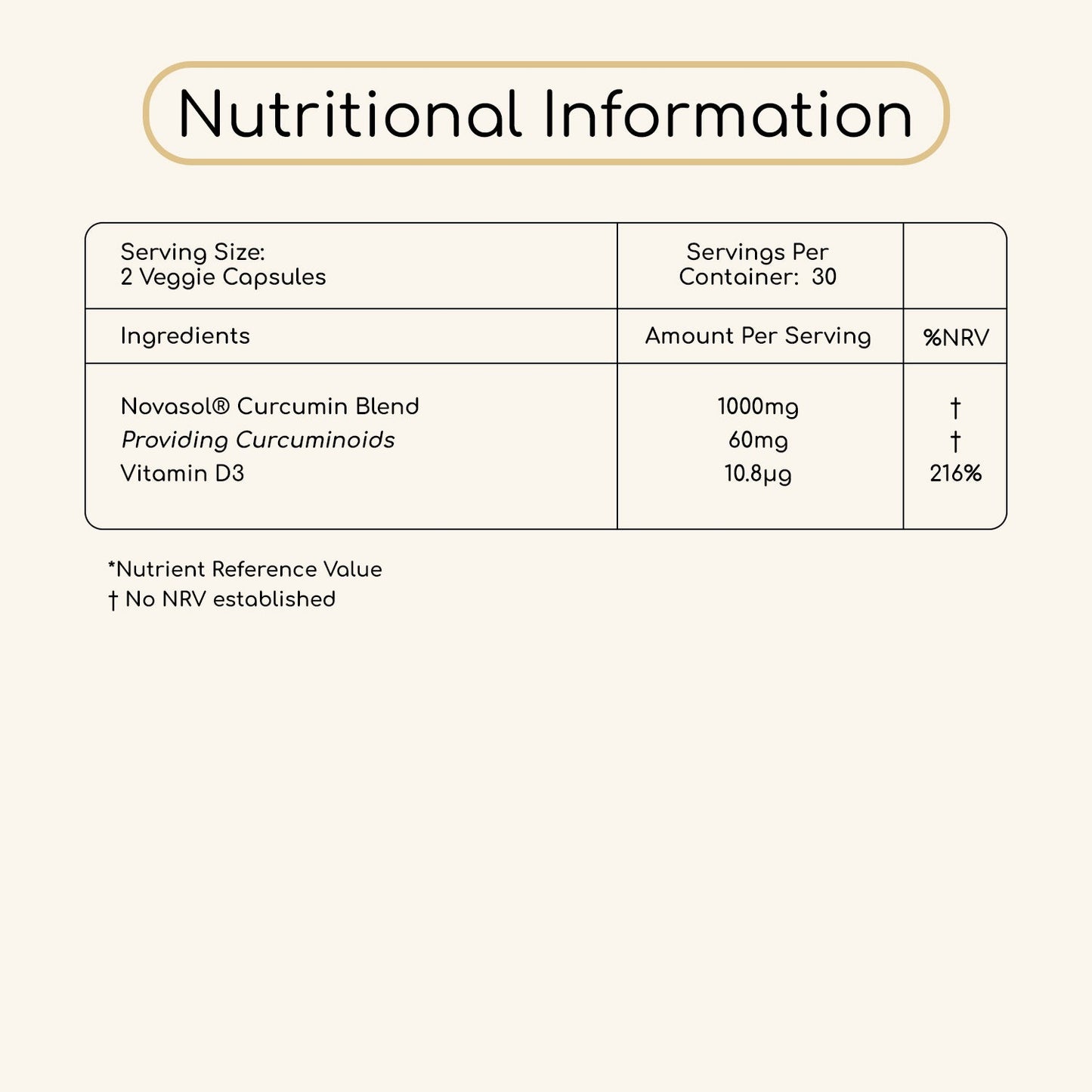 Curcumin & Vitamin D3 Capsules