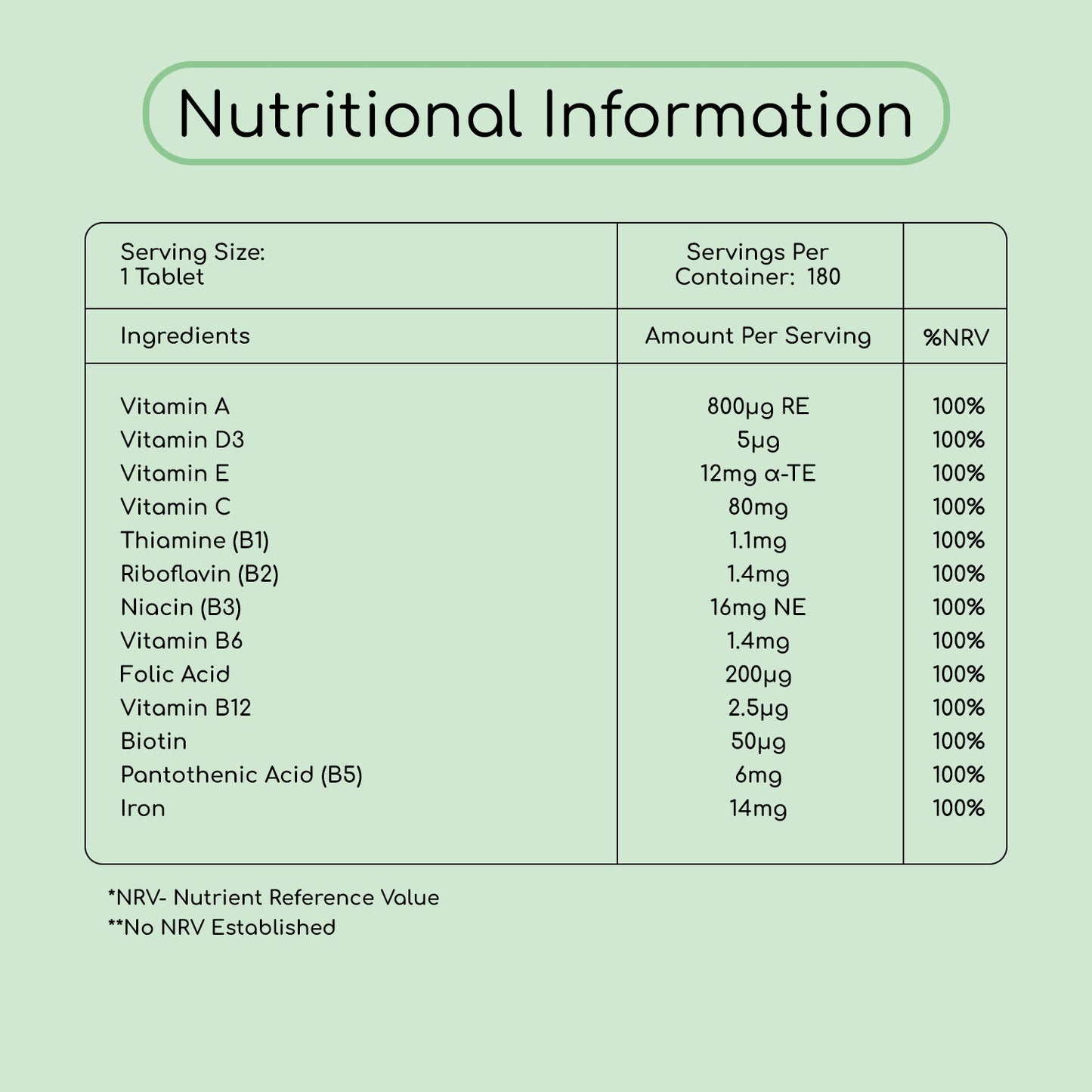 Multivitamin With Iron 180 Tablets