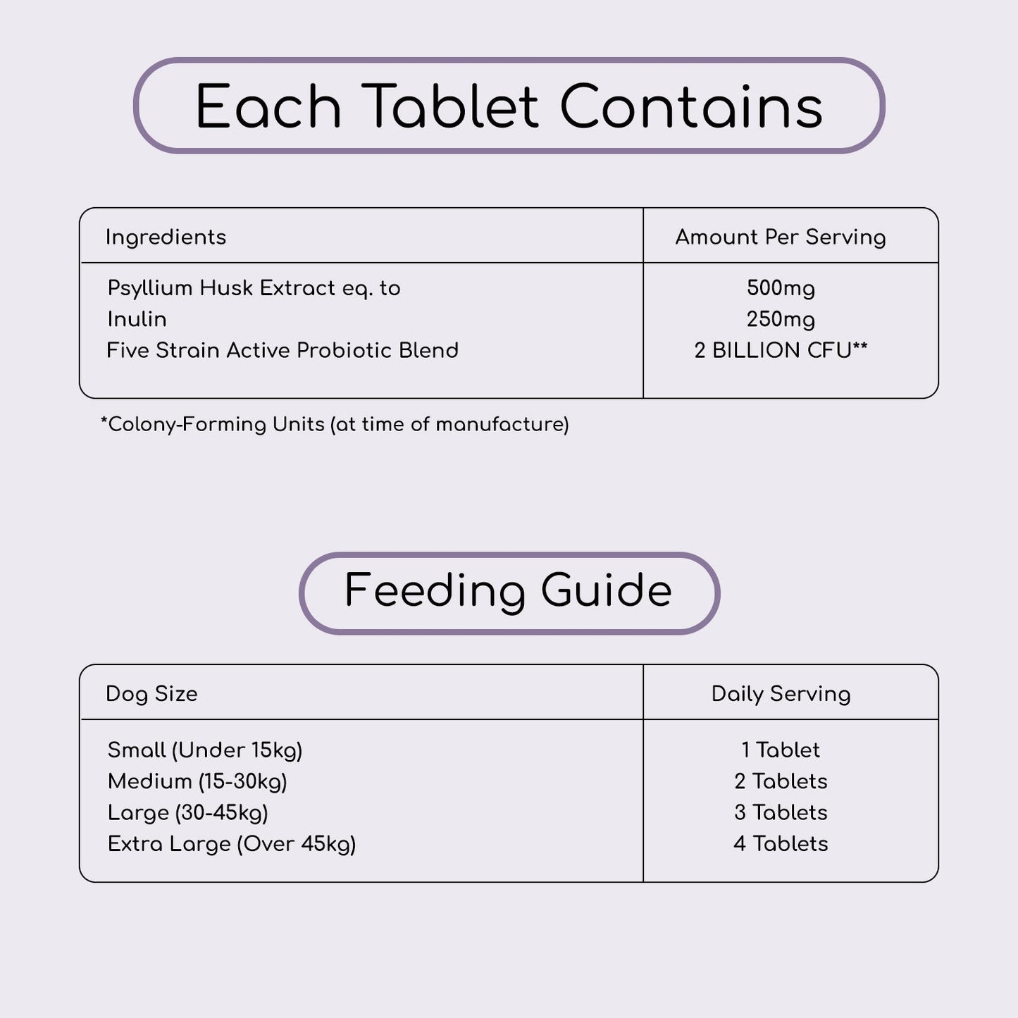 Probiotic Tablets For Dogs 60 Chicken Flavour Chewable Tablets