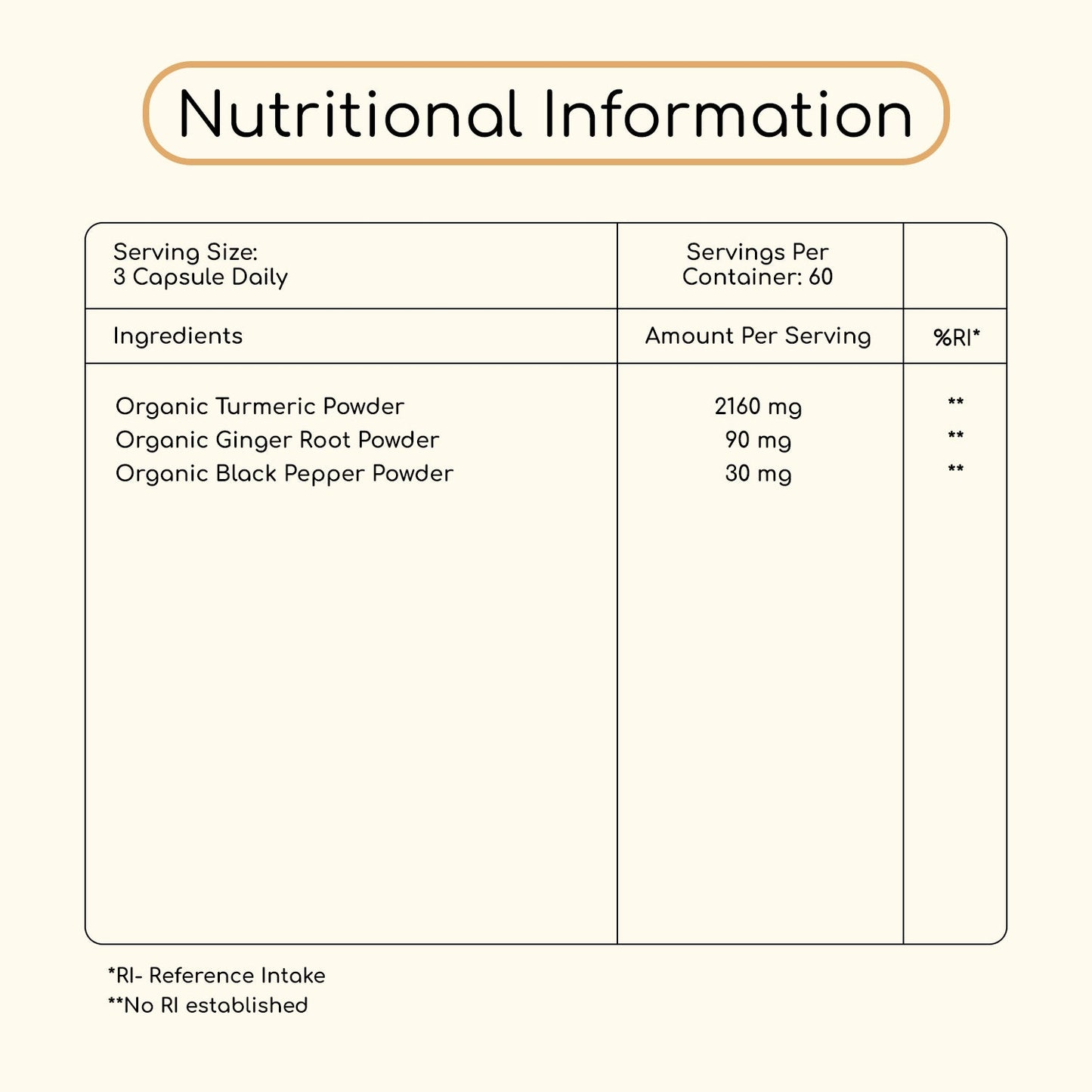 Turmeric with Ginger and Black Pepper 2280mg 180 Capsules