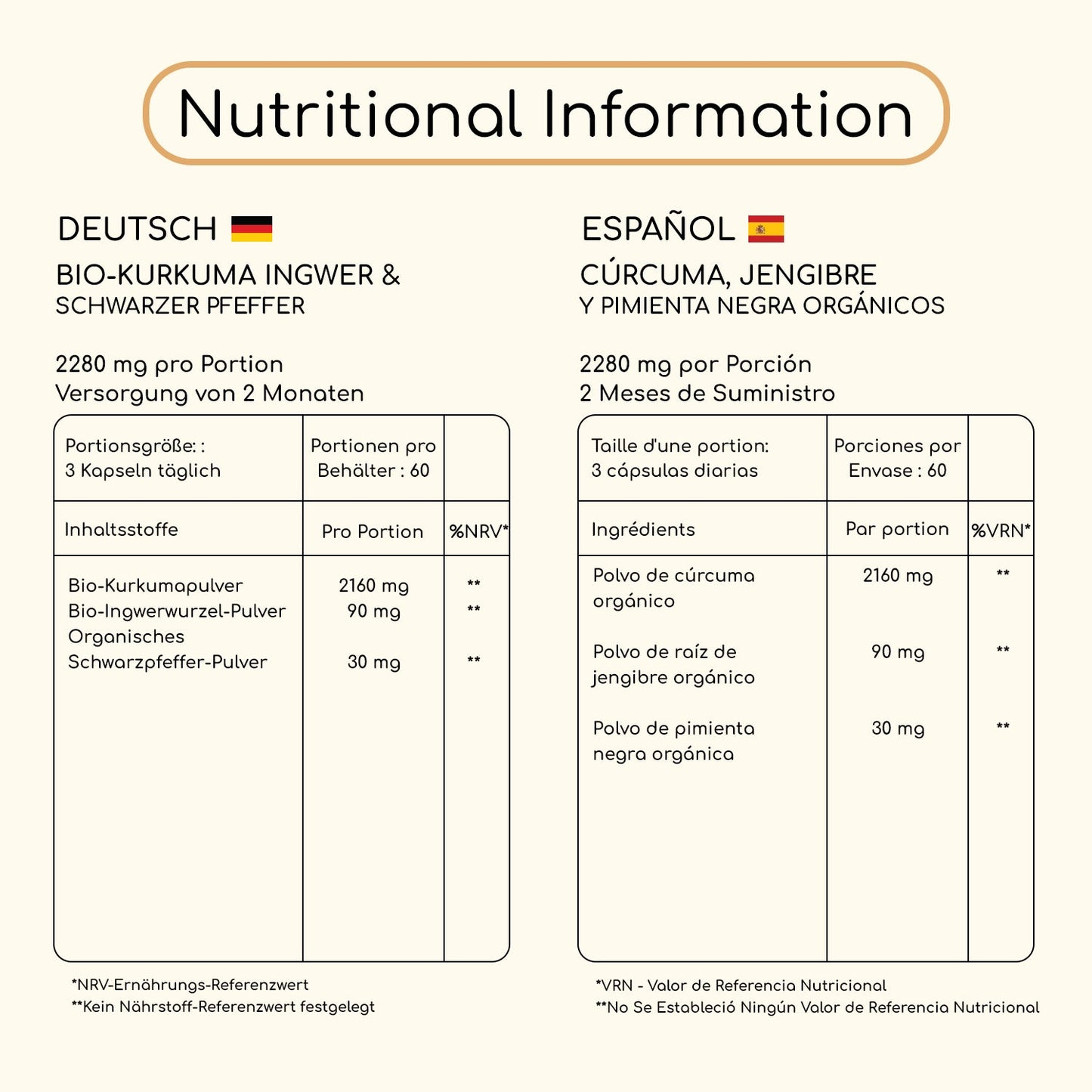 Turmeric with Ginger and Black Pepper 2280mg 180 Capsules