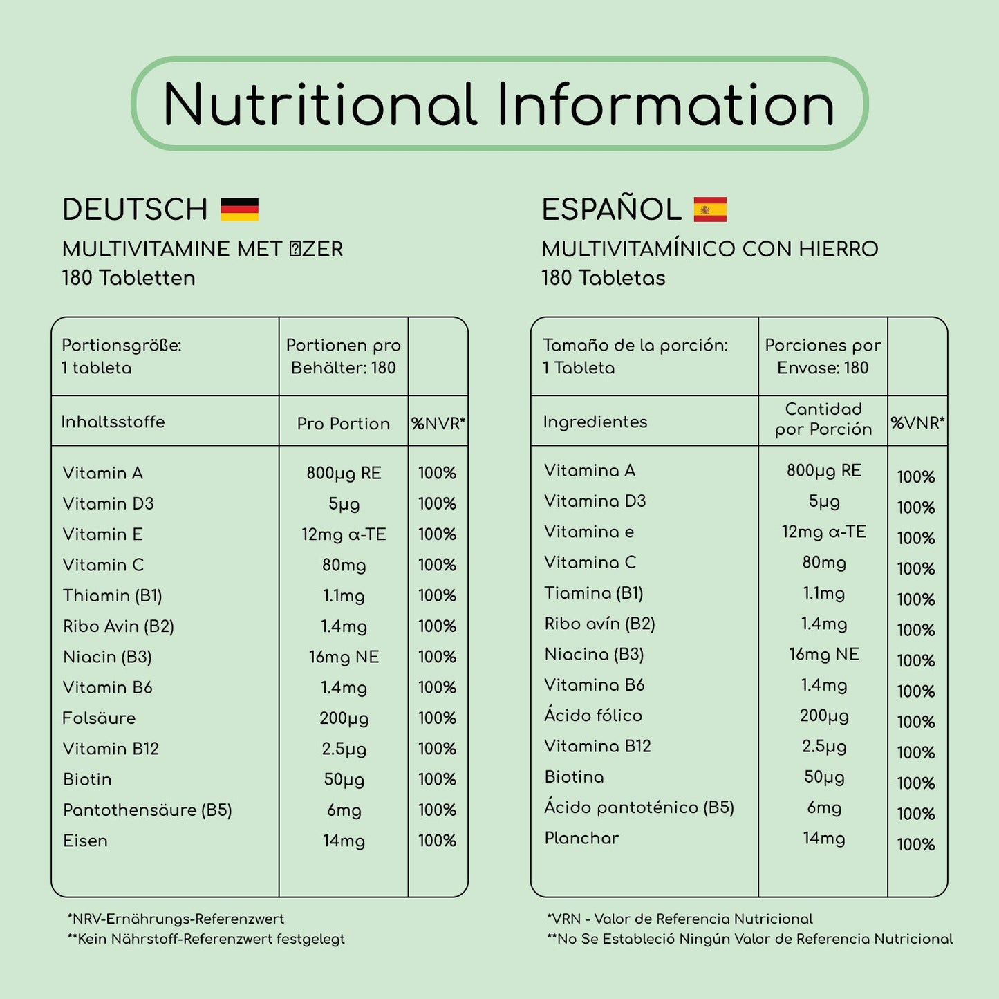 Multivitamin With Iron 180 Tablets