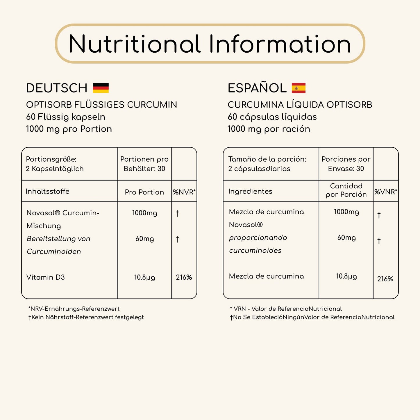 Curcumin & Vitamin D3 Capsules