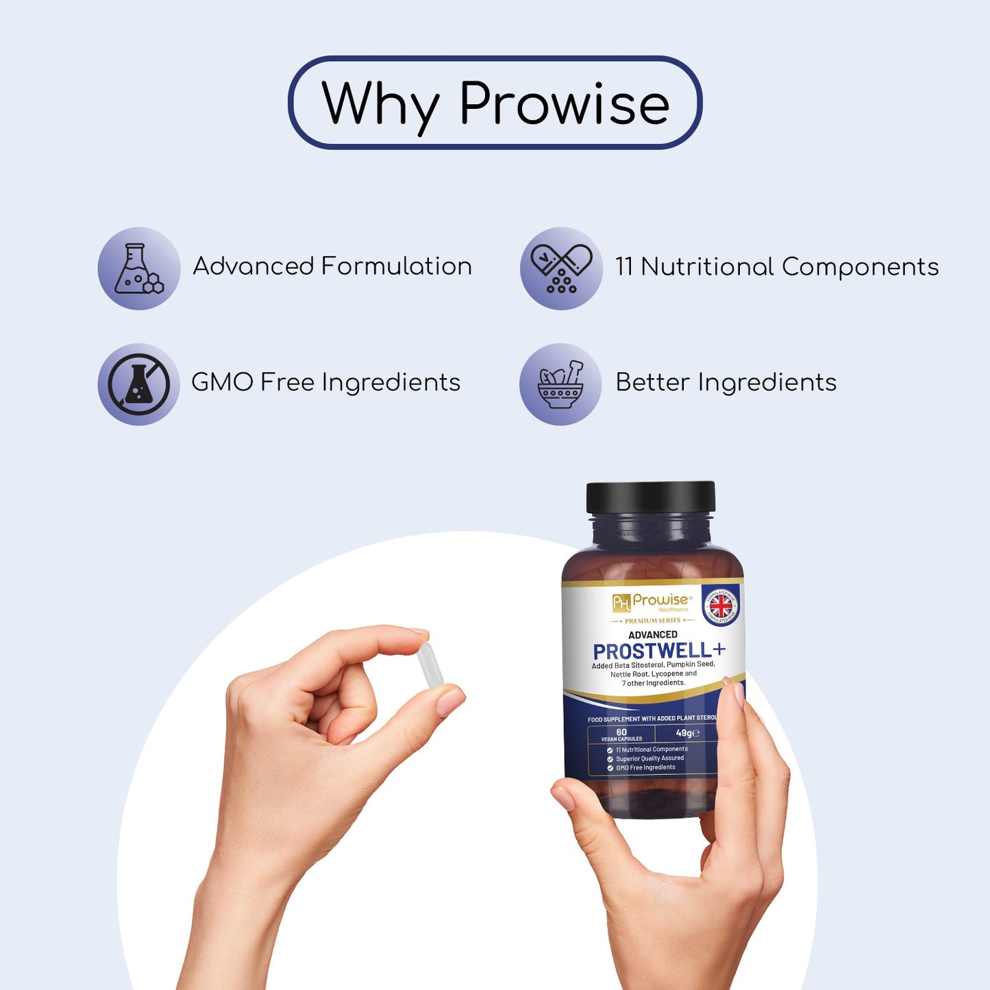 Advanced Prostwell Plus, Prostaid Supplement