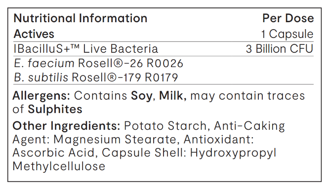 Invivo Bio.Me IB +, 60 Capsules