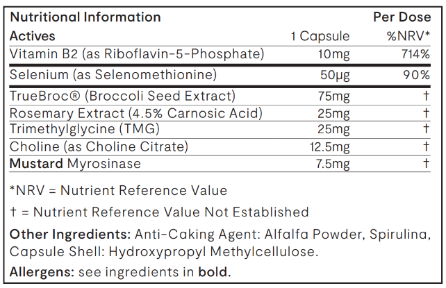 Invivo Bio.Clear Oestro, 60 Capsules