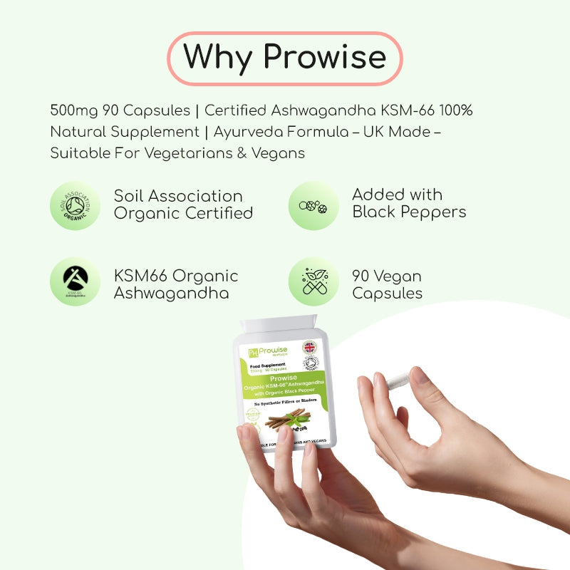 Ashwagandha KSM66 Capsules 500mg 90 Capsules