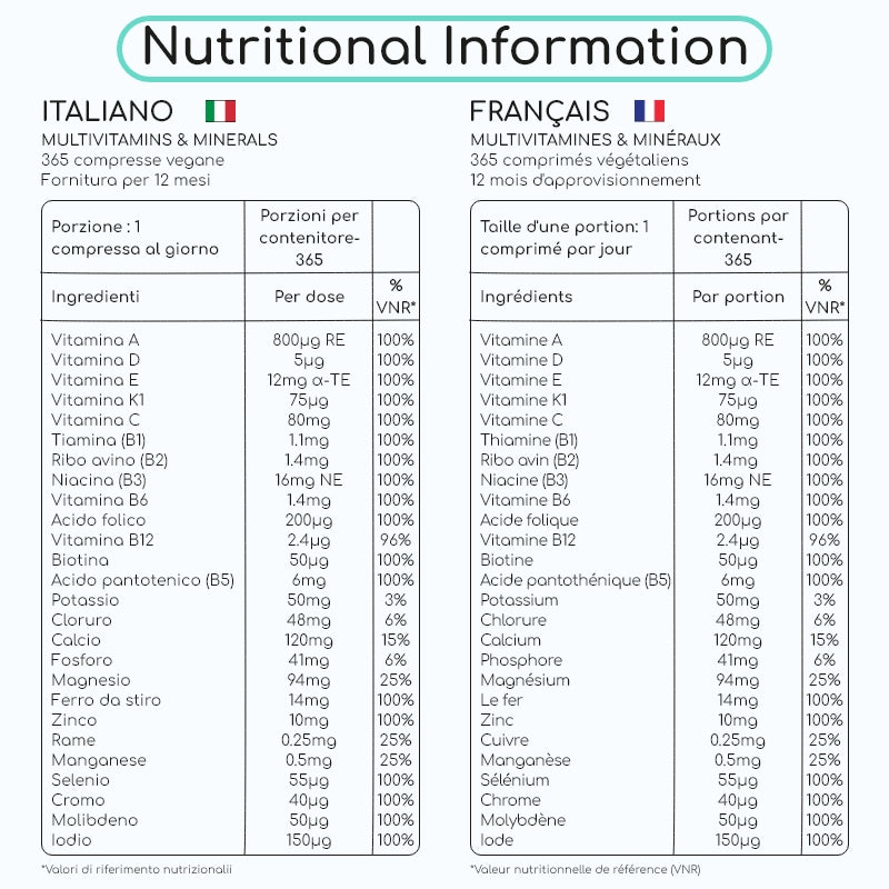 Multivitamin Tablets 365 Vegan Food Supplement Tablets