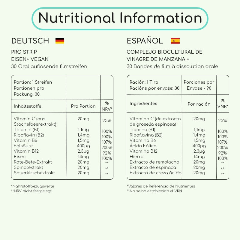 Prostrip™ Vitamin B12+ Vegan