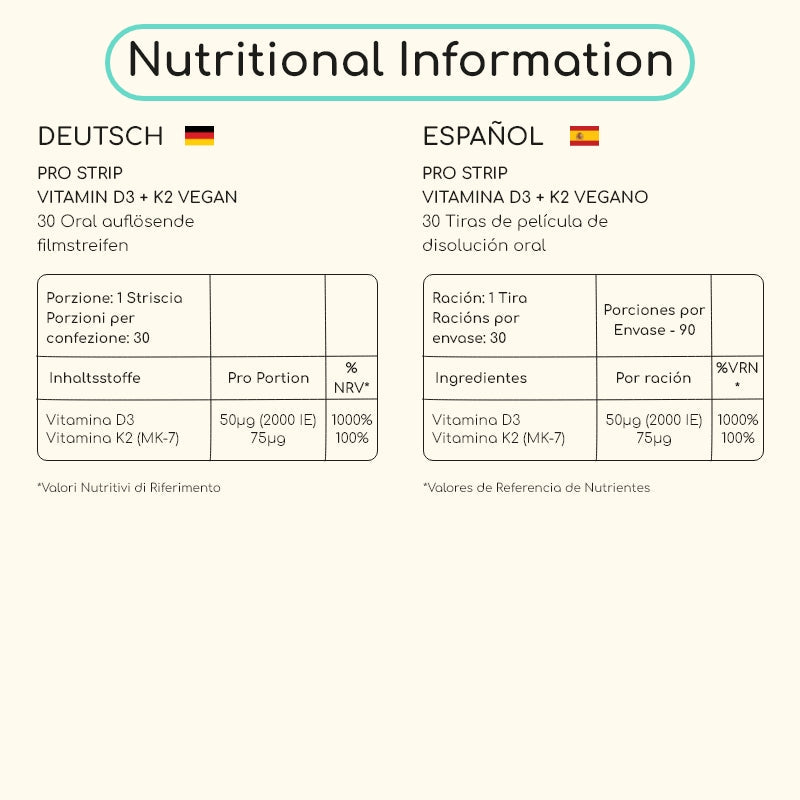 Prostrip™ Vitamin D3+K2 - Vitashine® & VitaMK7®